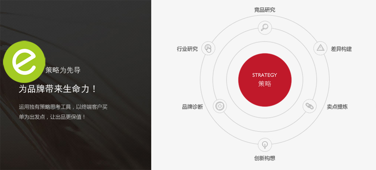 以策略為先導(dǎo)的企業(yè)官網(wǎng)，才能為品牌帶來生命力