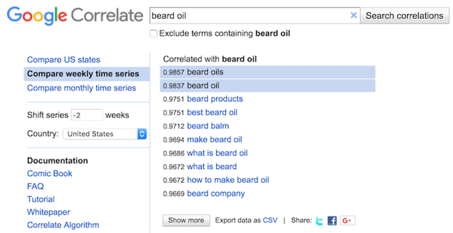 2019外貿(mào)獨立站的Google品牌推廣和網(wǎng)站建設(shè)SEO何去何從？