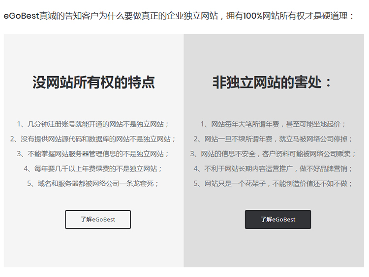 外貿(mào)獨立站網(wǎng)站建設